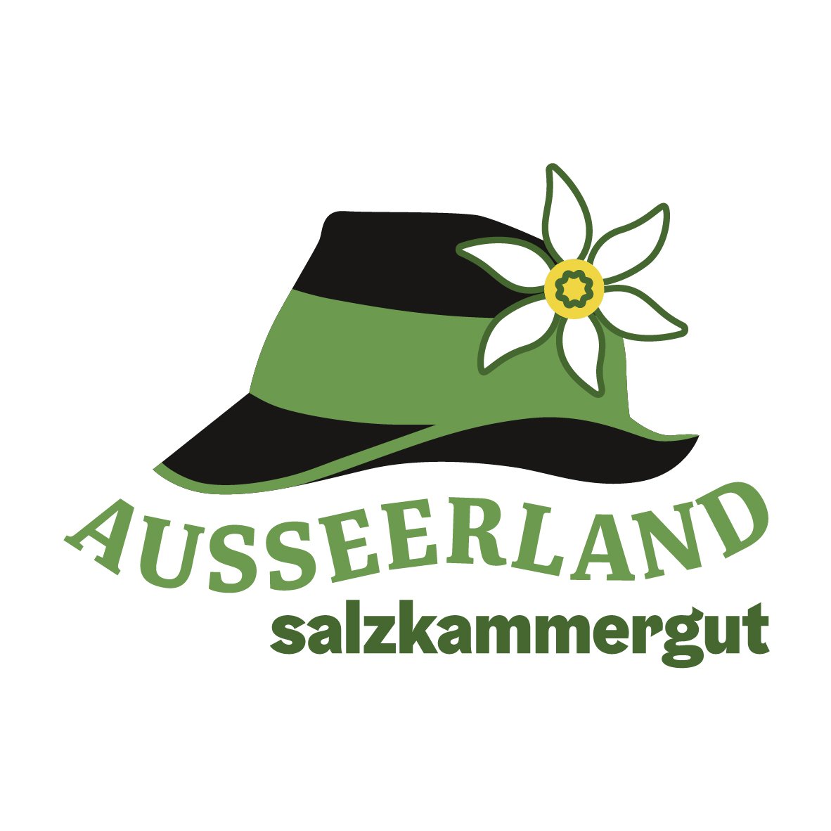 Nachhaltigkeit
